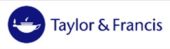 Leading Publisher, Taylor & Francis, Hosts Webinar for Researchers in Environmental Sciences on How to Get Published, Make an Impact and Save the Planet