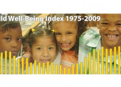 Child poverty rate predicted to rise in 2010